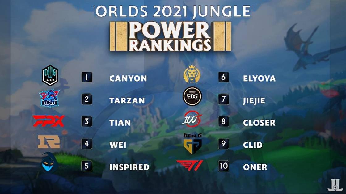 于这些充满 于这些充满